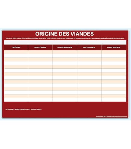 Affichage Allergènes & Origine Viandes A4 Paysage – Obligatoire Restauration 2025, Plastifié Inscriptible Noir Mat