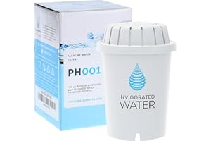 INVIGORATED WATER PH001 - Parent (White, 1)…