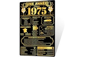 Putuo Decor Plaque Métallique Année 1975, Affiche Vintage en Aluminium 30x20 cm, Déco Murale Nostalgique, Faits Historiques et Culturels, Style Noir et Or, Installation Facile
