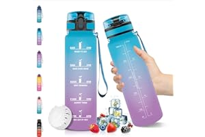Vikaster Trinkflasche Sport, 500ml / 1L / 1,5L BPA-frei Tritan Auslaufsicher Kunststoff Wasserflasche, Kohlensäure Geeignet, Sportflasche für Fahrrad, Kinder, Schule, Fitness, Yoga