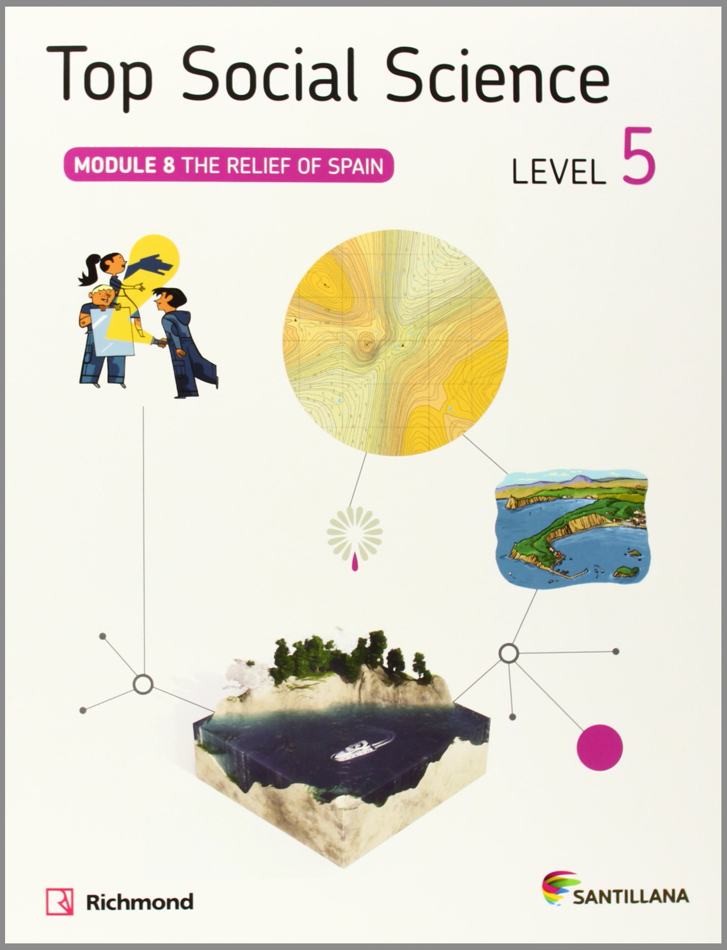 TOP SOCIAL SCIENCE 5 THE RELIEF OF SPAIN