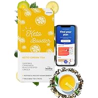 Natural Keto Booster Green Tea Sticks (Box of 8) - Keto Weight Loss, Diabetes, PCOD & Thyroid - Men & Women (1 Month…