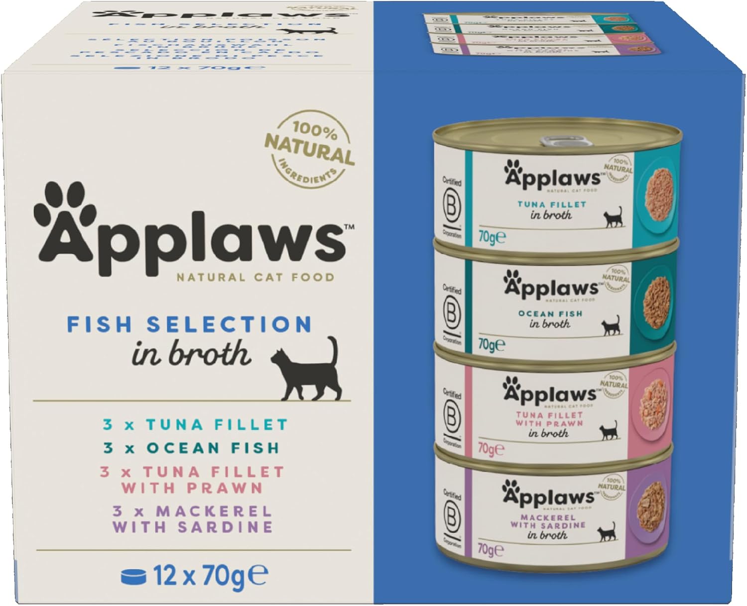 Retour d'Expérience & Bilan Utilisateur : Applaws Natuurlijk nat kattenvoer meervoudige