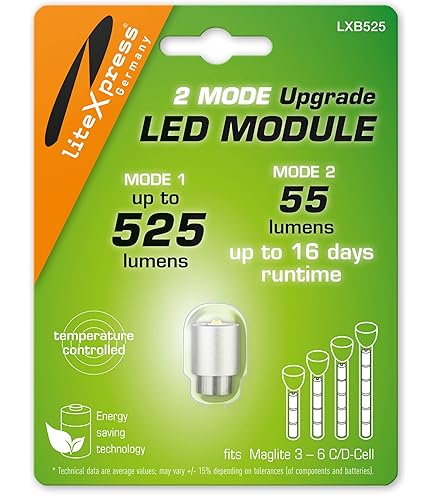 Ruiandsion P13.5S Base LED Lamp 6-40 Volt Upgrade LED Torch Gloeilamp Wit 6V 9V 12V 18V 19.2V 24V Vervanging voor Zaklamp Lantaarn Werk Licht, Niet-Polariteit Ruiandsion P13.5S Base LED Lamp 6-40 Volt Upgrade LED Torch Gloeilamp Wit 6V 9V 12V 18V 19.2V 24V Vervanging voor Zaklamp Lantaarn Werk Licht, Niet-Polariteit