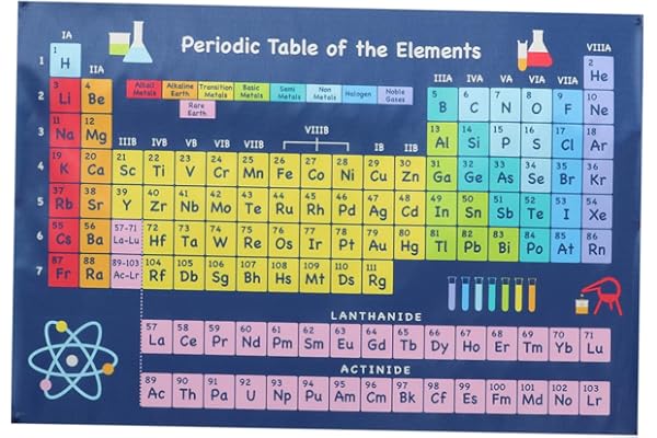 HOMSFOU Affiche Tableau Périodique des pour Classe 50 X 70 CM Éducative Matériau Solide Décoration Murale Scolaire