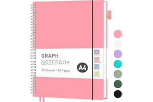 RETTACY Graph Grid Paper Notebook, 110 Pages, A4 Size (21.5 x 28 cm), 5mm per Square, 100 GSM Thick Paper, Flexible Plastic Cover, Spiral-bound, for School, Students, Math, Engineering (Pink)