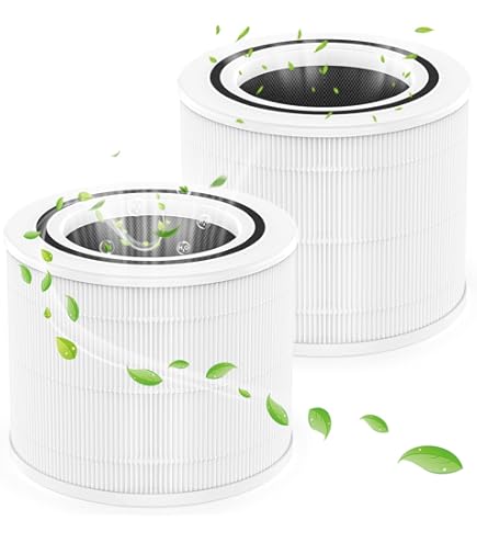 Core 300 Replacement Filter for Levoit Core 300-p, Core 300S, Core 300, Core 300-RF, Core 300-RAC Air Purifier, 3-in-1 H13 True HEPA Activated Carbon Filter(White) by APPLIANCEMATES