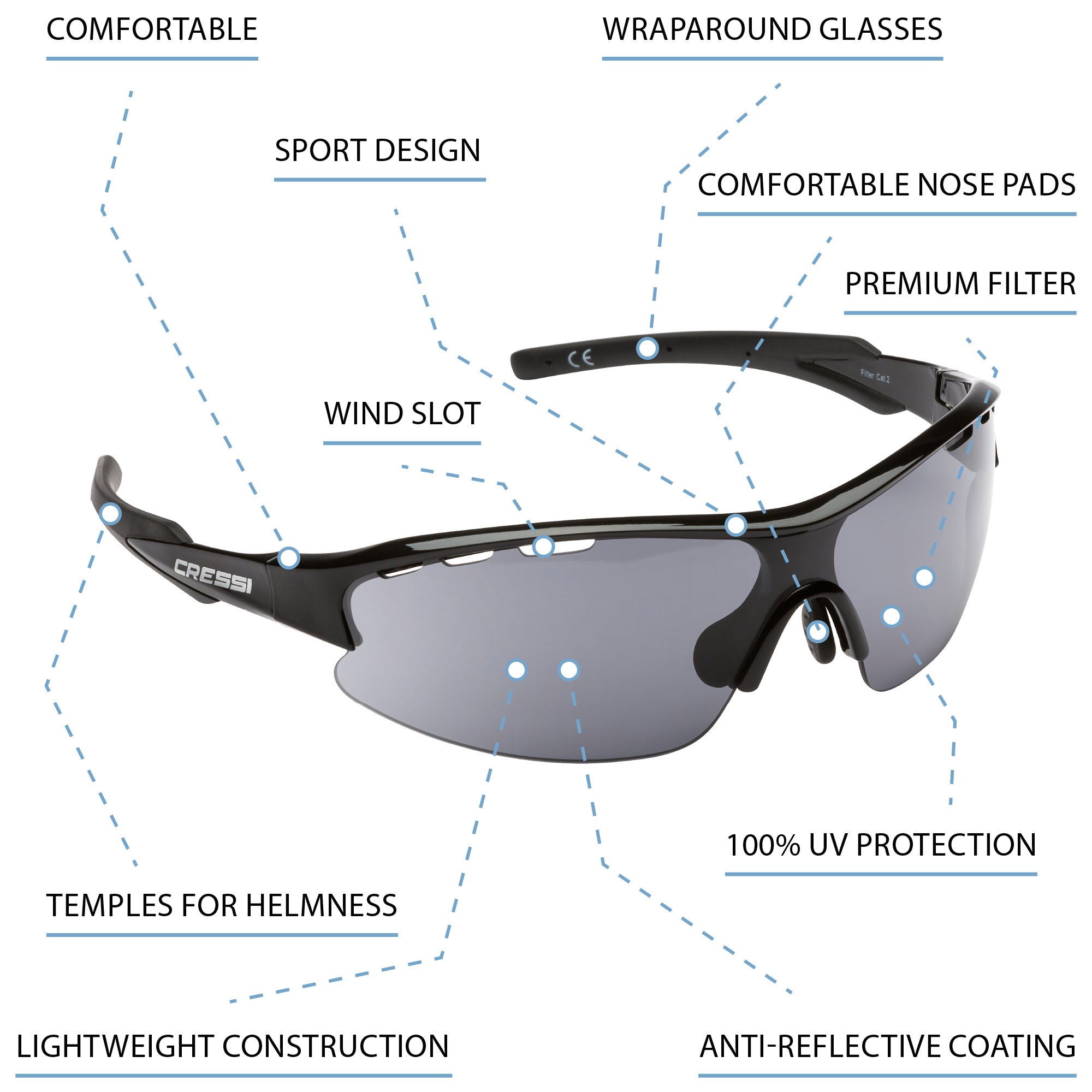 Cressi-Vento-Gafas-de-Sol-Unisex-Adulto-NegroLentes-Reflejado-Verde-Talla-nica