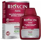 Bioxcin Forte Herbal Shampoo Against Hair Loss (1 x 300 ml)