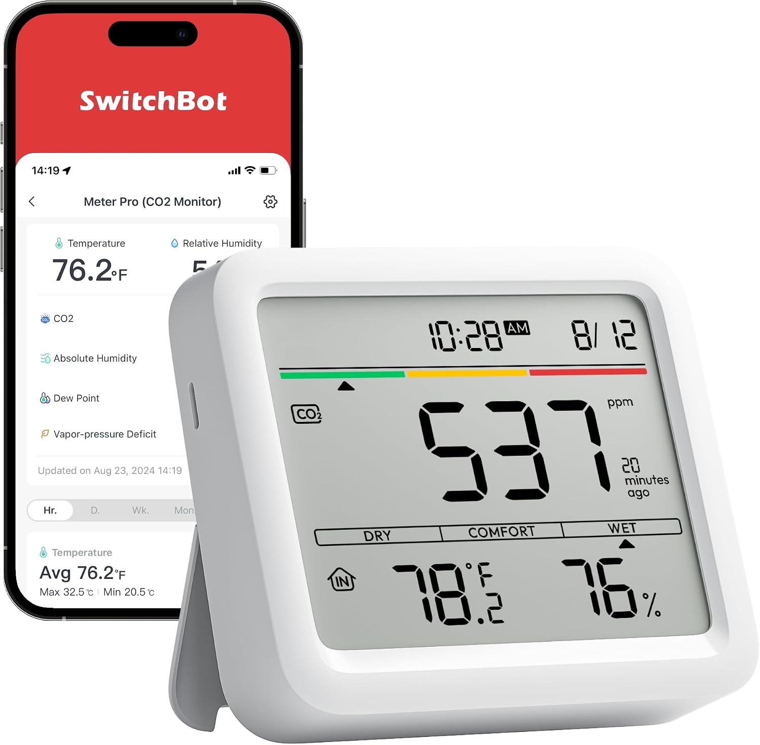 Où et Comment Commander le SwitchBot Binnenluchtkwaliteitsmeters CO2 Det en Toute Sécurité