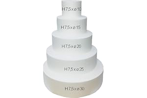 NAZUSA Party & Co. Lot de 5 Bases-disques en polystyrène pour gâteau d'anniversaire pour Enfants, Simili Rond, 7,5-Ø 30, 25, 20, 15, 10 cm