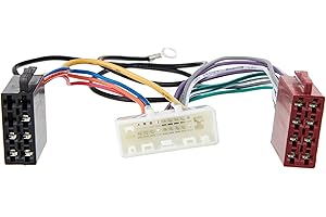 AUTOLEADS MES 20NS05