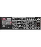 Sintetizador Analógico Behringer WASP Deluxe - De segunda mano | Gear4music