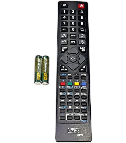 Telecomandi di ricambio per Sony KDL-32V4000 di RemotesReplaced