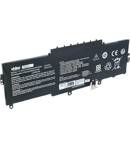 BLESYS C31N1733 Batterij voor ASUS VivoBook Flip 14 TP412FA TP412UA tp412fa-ec452t tp412fa-ec026t tp412fa-ec550t tp412fa-ec495r tp412fa-ec027r tp412fa-ec02fa-ec494 r tp412ua-e1015t Laptop 11,55V 42Wh