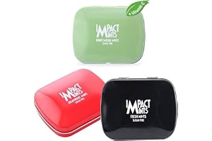 IMPACT MINTS Products Mints Honey Melon,Strawberry & Fresh Flavors 14 Gram Each -Pack Of 3