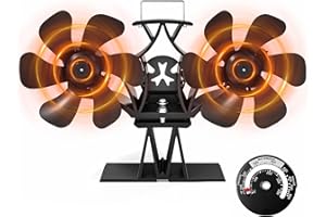 Signstek 12-Blade Twin Fans Stove Fan with Thermometer | Heat Powered, Silent, High Efficiency | for Wood Stove/Fireplace/Log Burner
