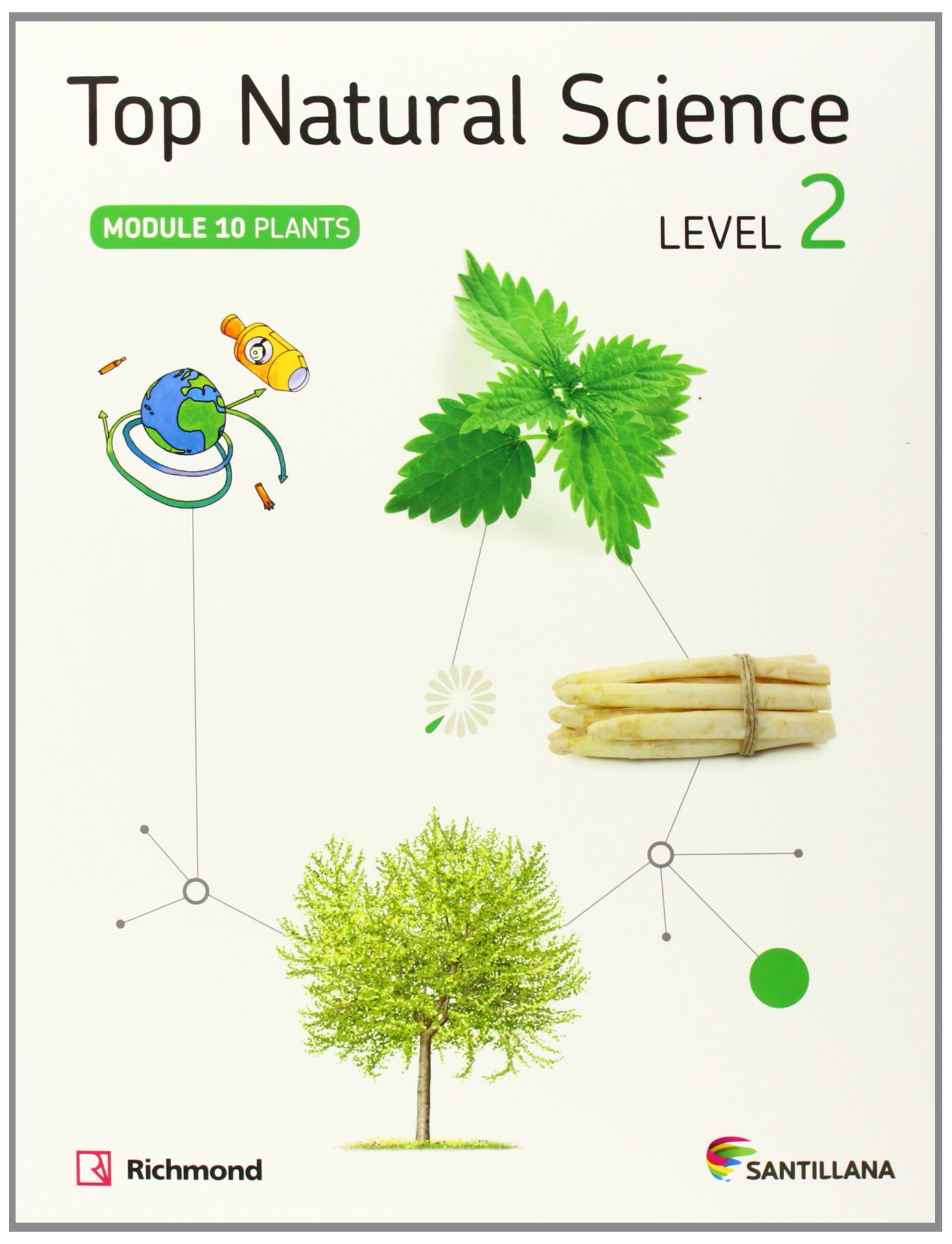TOP NATURAL SCIENCE 2 PLANTS