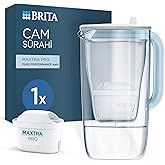 BRITA Cam Su Arıtma S&uuml;rahisi 1x MAXTRA PRO Pure Performance Filtreli - A&ccedil;ık Mavi (2,5L)