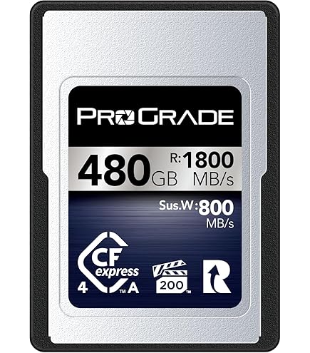 CFexpress Type A and SDXC/SDHC UHS-II Dual-Slot Card Reader | USB