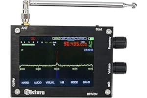 Tzt 50 MHz à 2 GHz Malachite DSP SDR Récepteur sans fil Malahit SDR à ondes courtes en alliage d'aluminium Shell