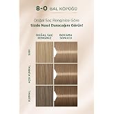 Intensive Eye-Catching Colors 8-0 Dark Yellow Hair Dye on Palette