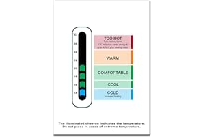 TSAI Liquid Crystal Room Thermometer Card (White) – Eco Energy Saving