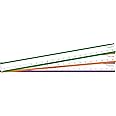 Write and Wipe Number Line - Set of 3