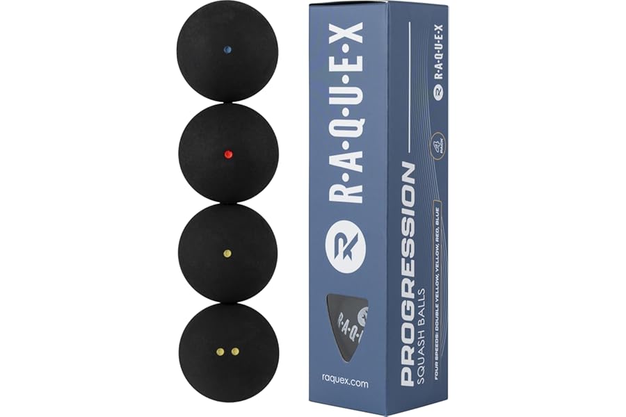Raquex Progression Squash Balls (Mixed Box of 4) – Four x Speeds Included: Competition Double Yellow Dot, Yellow, Red, Blue. WSF Approved Squash Ball