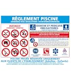 Panneau Fiche de Poste Ponceuse à bois (C1116) - Plastique PVC 1,5 mm