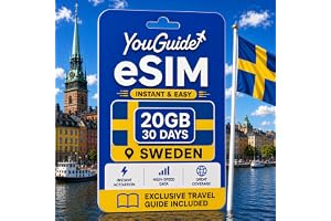 Sweden eSIM 20GB 30Days