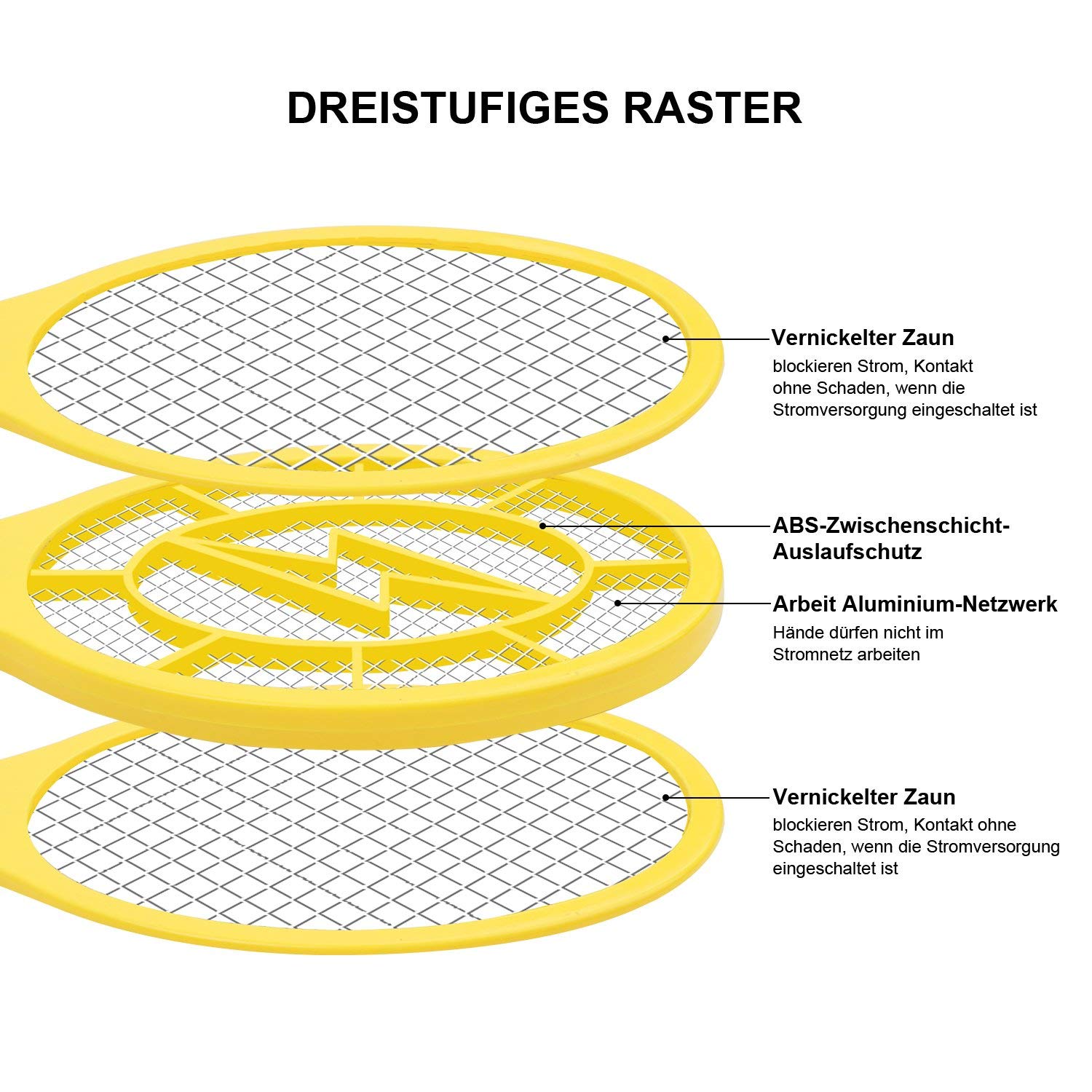 Zenoplige Elektrische Fliegenklatsche,Insektenvernichter mit Herausnehmbaren Batterien Insekten Mörder Frei von Giftstoffen und Gerüchen Ideal für Drinnen und Draußen – Bild 4