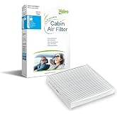 Valeo Filter, Air Habitacle Essential 715737 - Particles (Pollen) | Protection against Pollen, Dust and Bacteria