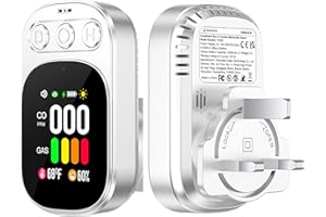 GEDSFFATI Plug in Carbon Monoxide Detector & Natural Gas Combination Detectors 4in1 CO Gas Temp Humidity Monitor with 2.1'' HD Screen & Indicator CO, Propane, Methane Explosive Gas Alarm