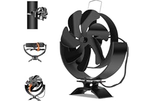 BUICXJKZ Ofenventilator Ohne Strom - 7 Blatt Kaminventilator, Wärmebetriebener Rohr Kamin Ventilator mit Thermometer, Ofenventilator Ohne Strom Leiser Betrieb, Ofen Ventilator für Ofenroh