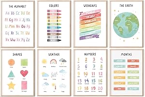 MeinBaby123® Lot de 8 posters éducatifs en anglais - Images pour chambre d'enfant - Format A4 et A5 - Alphabet ABC, chiffres - Préscolaire primaire - Poster mural de qualité supérieure (poster