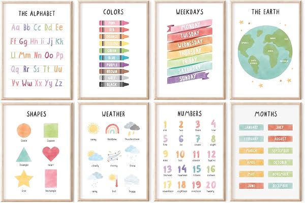 MeinBaby123® Lot de 8 affiches éducatives en anglais, images pour chambre d'enfant, format A4 et A5, lettres de l'alphabet ABC, chiffres, école maternelle, primaire, posters muraux de qualité