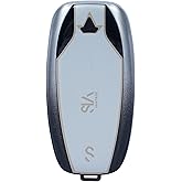 SIAVANTAGE Latest PRO Mini 2 Key Shape Dual Sim |Keypad Mobile| with 0.66" Display| BT Dialer | Finger Phone| Voice Changer |