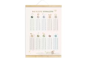 AMZLINKAL 1x1 Lern Poster, Kinder Einmaleins Trainer,1x1 Poster Groß,Mathe Rechnen Spaß, Einschulungsgeschenk