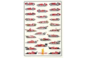 EMPIREPOSTER Empire Educational 536532 Poster motif Ferrari Formule 1 68 x 98 cm