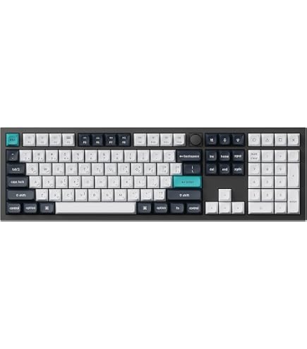 REALFORCE R2 PFU Limited Edition (Ivory/45g/TKL) - Topre Silent