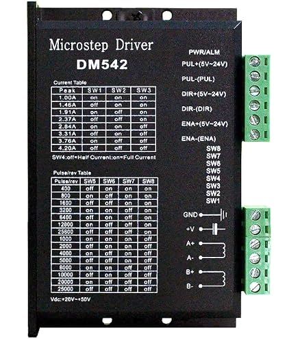 Mach3 CNC Interface Board 5-Achsen – Optokopplerplatine Mit Parallel- & USB-Kabel, 12-24V, Für Schrittmotortreiber