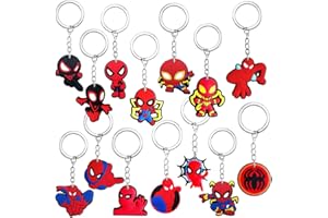 Menelos Schlüsselanhänger Kinder, Schlüsselanhänger Kindergeburtstag