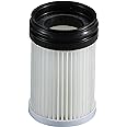 Makita 199989-8 Filtro HEPA per aspirapolvere modello