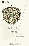 Image de Lexikon der Symbole