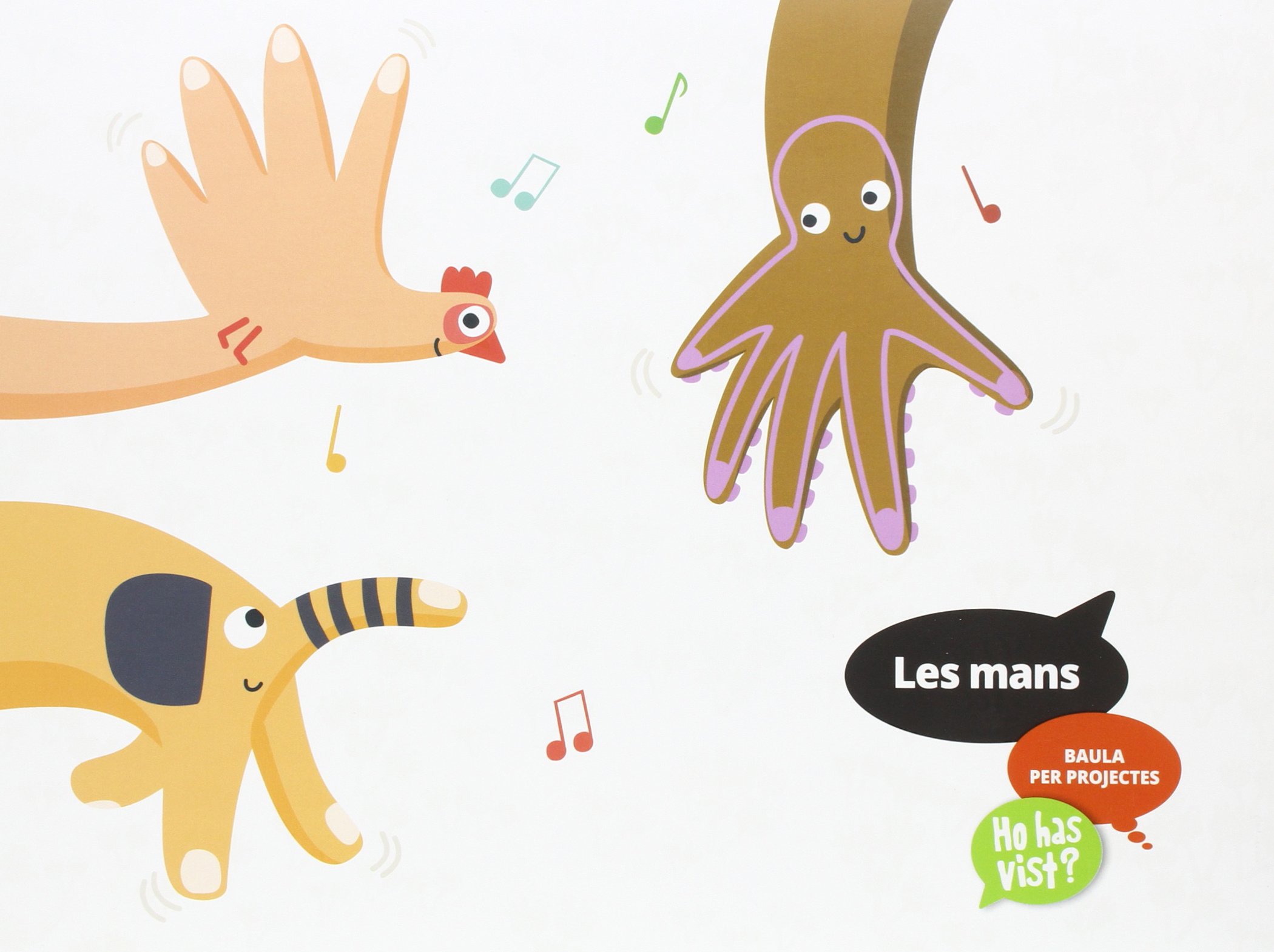 Carpeta de l'alumne Les mans - Ho has vist? - Infantil