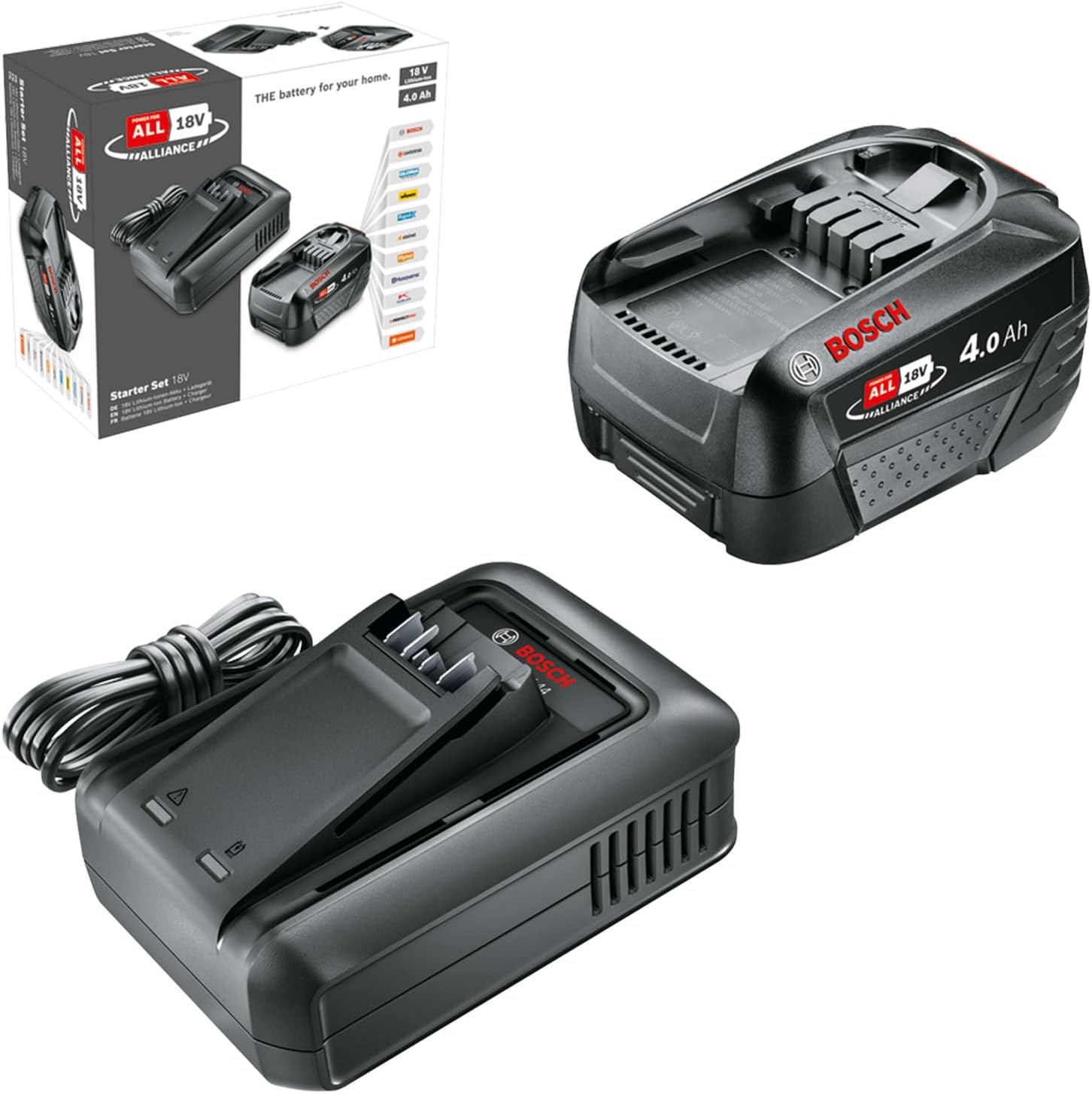 Retour d'Expérience & Bilan Utilisateur : Bosch Starter Set 18V met accu en snellader 1