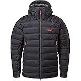 rab resolution jacket