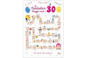 FestySpark Idee Regalo 30 Anni Compleanno Donna e Uomo - Biglietto Auguri 30 anni Donna e Uomo per Amica e Amico - Addobbi Compleanno 1995 Regali - Festa Decorazioni Compleanno 30 anni