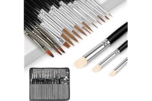 WORHUDY Miniature Paint Brushes Dry Brush Set 18PCS - Fine Detail Paint Brush Dyrbrush for Miniatures Citadel, Vallejo, Figurine, Model Painting1